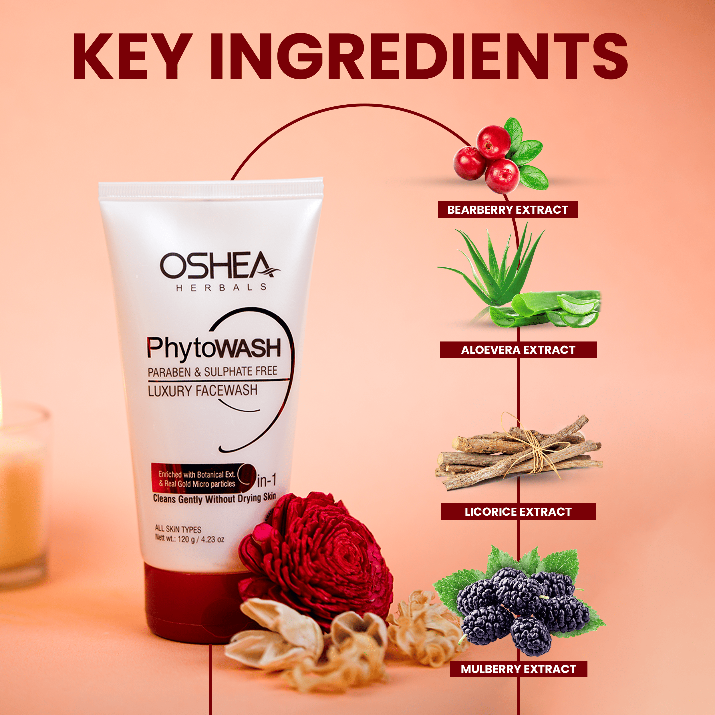 KeyIngredientsPhytowashLuxuryFacewashOsheaHerbals